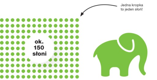 Газонная решетка экопарковка 600х400х40 ЗЕЛЕНАЯ