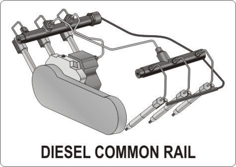 ДИАГНОСТИЧЕСКИЙ КОМПЛЕКТ ДЛЯ ФОРСУНОК COMMONRAIL