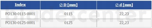 Алмазная пила CER-TECH 125х22,23 ГЛОБУС