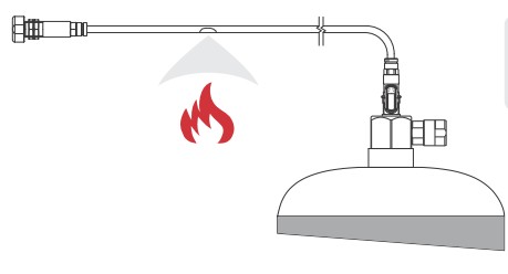Огнетушитель автоматический Blaze Cut Novec, ФК-5-12, 1,25кг, DLP