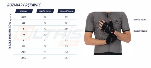 Rogelli CORE II - ocieplane zimowe rękawice rowerowe