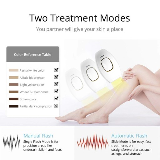 Body Bikini IPL Depilator Pulses Permanent La