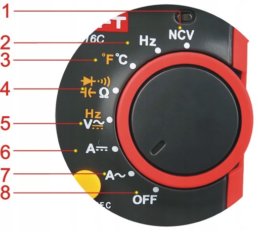 Измеритель тока Uni-T UT216C AC/DC CLAMP 1000 В 600 А