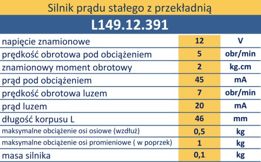 Двигатель с редуктором 5 об/мин 12 В производства итальянский