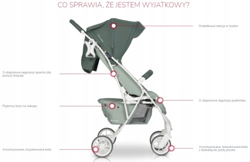 WÓZEK SPACEROWY VOLT PRO DUŻE KOŁA +AKCESORIA 22KG