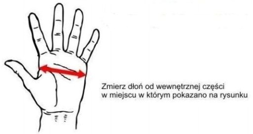 WYGODNE RĘKAWICE TRENINGOWE NA WOREK MMA STRIKE S
