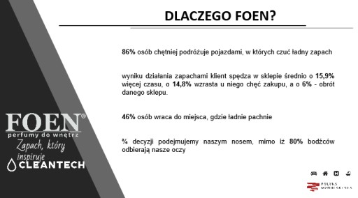 FOEN Новая автомобильная кожа 200мл