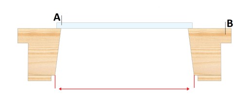 BASIC Рулонные шторы на крышу 110 x 70 см, затемнение