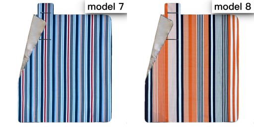 ОДЕЯЛО ДЛЯ ПЛЯЖНОГО ПИКНИКА С УТЕПЛИТЕЛЕМ 200x200 XXL MAT
