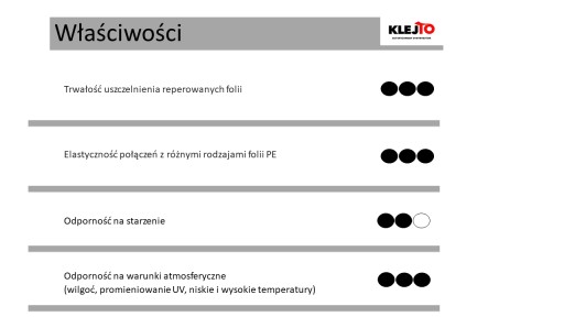 Лента для приклеивания садовой пленки TUNELI 150мм/25м