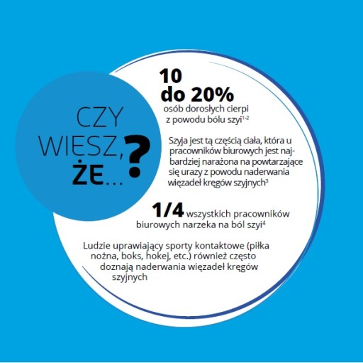 KOŁNIERZ ORTOPEDYCZNY MIĘKKI GRANATOWY + POKROWIEC