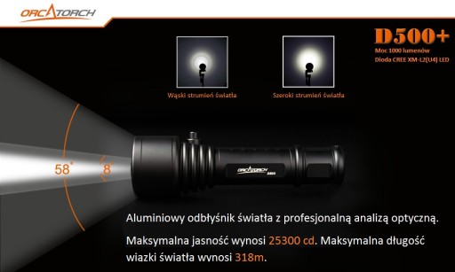 Фонарик Orca Torch D500+