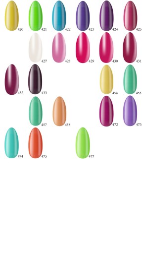 Lakiery Boska nails i Zestaw do hybryd lampa uv