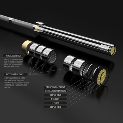 GRYF PROSTY 220cm gładki olimpijski 50mm z 2 zaciskami w zestawie HMS 1100k