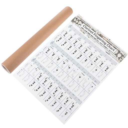 ПЛАКАТ CLARNETT CHORD РУКОВОДСТВО ПО ИЗУЧЕНИЮ ХОРА CLARNET