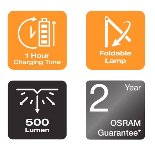 Лампа для мастерских Osram LEDIL406