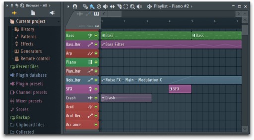 Электронная лицензия FL Studio 21 Fruity Edition