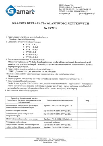 Обсадная колонна для глубокого колодца 1,25м х 110/32