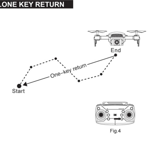 Dron z KAMERĄ Quadokopter WiFi Zdalnie sterowany