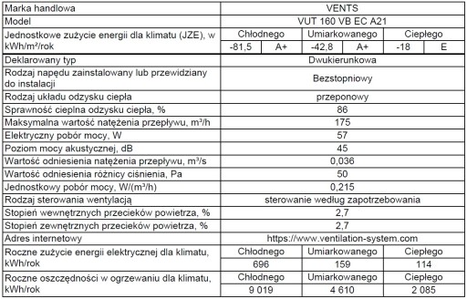 Рекуператор ВЕНТС ВУТ 160 ВБ ЕС А21