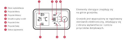ПЕЧЬ ЭЛЕКТРОНАКОПИТЕЛЬ DIMPLEX XLE 070 1,56 кВт