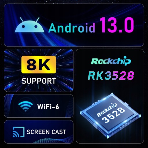ТВ-АДАПТЕР SMART BOX TV 4K ANDROID 13 WIFI BT