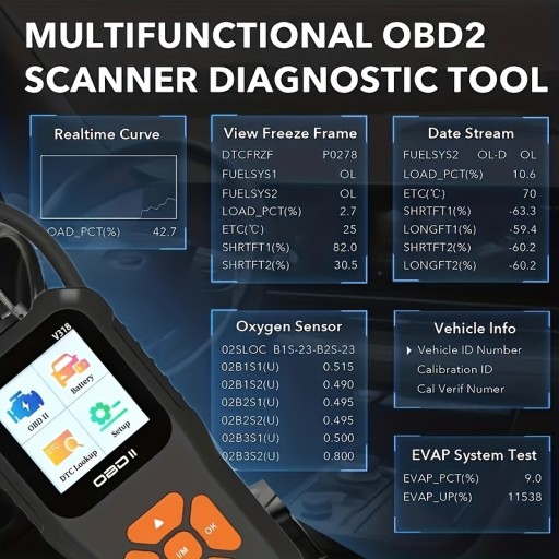 Обновите диагностику вашего автомобиля с помощью сканера Code Reader
