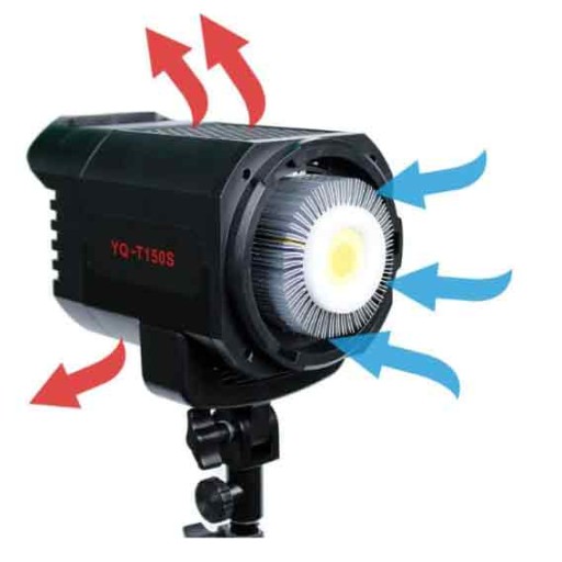 Lampa Studio Led 150w Softbox Do Zdjęć, Nagrań Video, Statyw 220cm