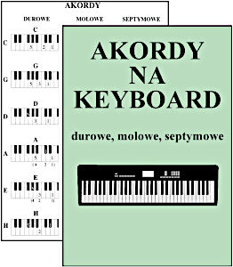 ROLAND BK-3-BK Клавиатура - синтезатор с педалью