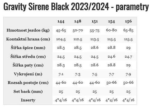 deska snowboardowa Gravity Sirene Black - No Color