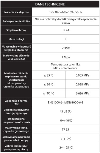 ЭЛЕКТРОННЫЙ ЦИРКУЛЯЦИОННЫЙ НАСОС IBO NOVA 25-60/180