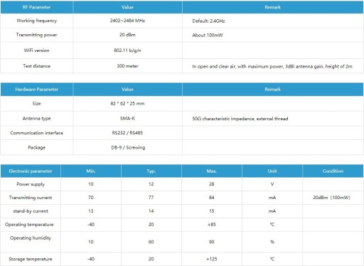 RS-232 RS232 RS485 Преобразователь RS-485 IP-сеть WIFI