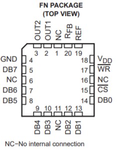 [1szt] TLC7524IFN 8BIT DAC SMD PLCC20 Texas