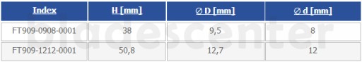 Двухлистовой резак. с нижней станиной Z=2 D=9,5xH=38/d=8