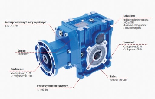 Гипоидальная передача IKM90B INTC