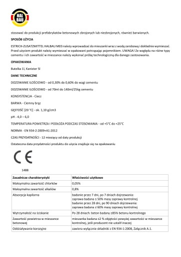 Пластификатор для теплого пола Бетон 20л
