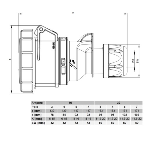 УДЛИНИТЕЛЬНЫЙ КАБЕЛЬ кемпер H07RN-F 3x4 вилка и розетка 3P CEE 32A IP67 2M