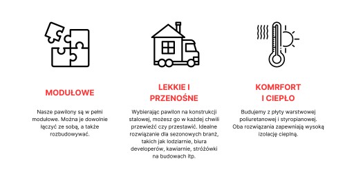 Pawilon Handlowy Kwiaciarnia Biuro Komis Kiosk 6x4