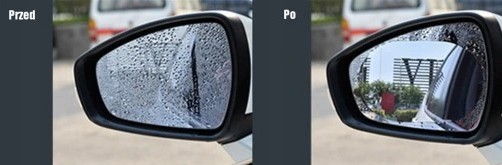 Нано-фольга водонепроницаемая зеркальная наклейка от дождя