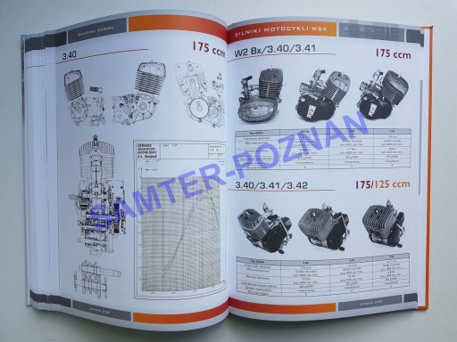WSK 125 175 прототипов и спортивных мотоциклов (1954-1985) 24-часовая история