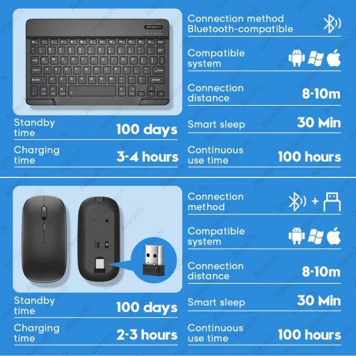 Bluetooth-клавиатура планшета для iPad Lenovo Samsung