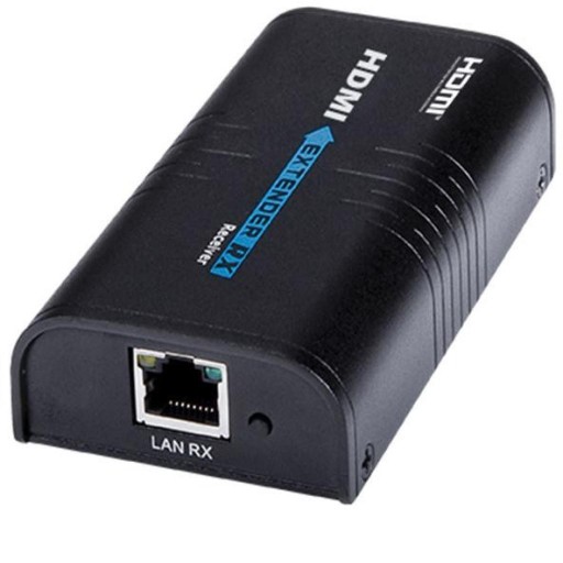 SPH-HIPv4 Многоадресный преобразователь сигналов HDMI в IP