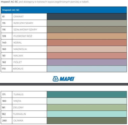 MAPEI санитарный силикон 310мл MAPESIL AC - цвет 132 бежевый