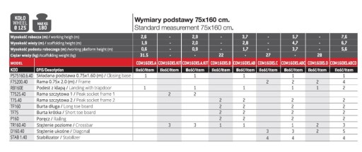 Алюминиевые леса. Мобильный телефон Faraone Compact XS 3,7 м