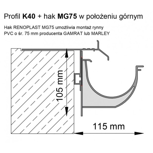 Комплект кронштейнов для желоба MG75, 4 шт. + винт W13.