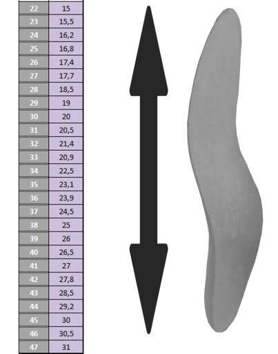 Стельки для детской обуви Valgus.