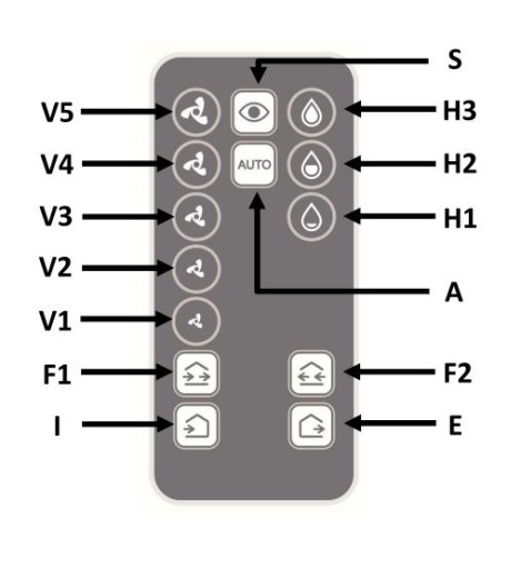 EBERG REQU R+ 160 настенный рекуператор тепла 60м3/ч Wifi