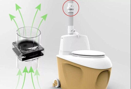 Торфяной туристический туалет PITECO 506 С ТОРФОМ