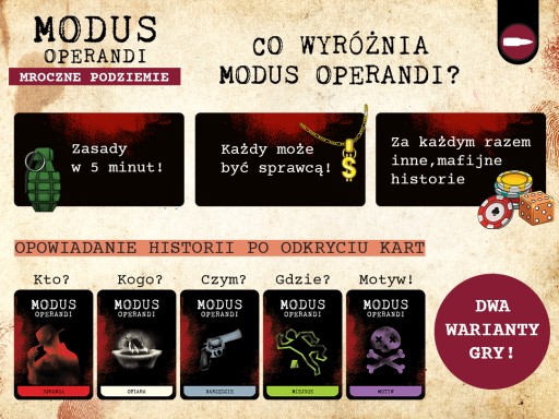 Detective MODUS OPERANDI Dark Underground ДЕТЕКТИВНАЯ ВЕЧЕРИНКА ИГРА