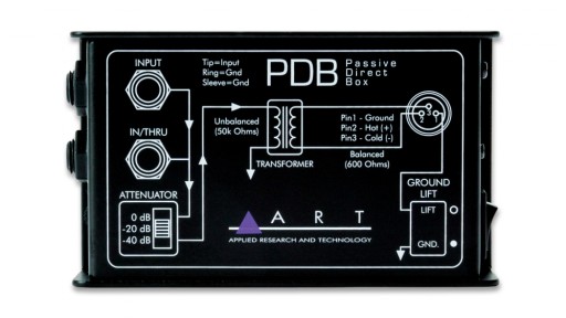 Art PDB Di-Box пассивный 1 канал